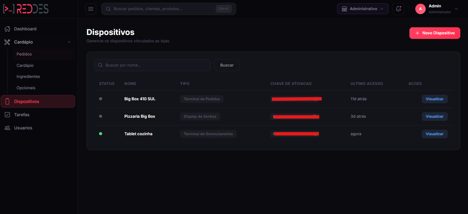 Tela da área de dispositivos do BoxEats